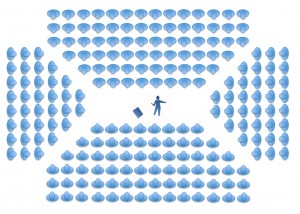 Square
