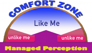 Comfort Zone