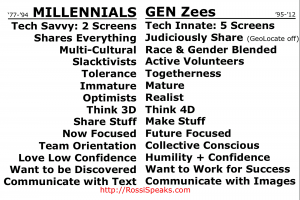 GenZ 01